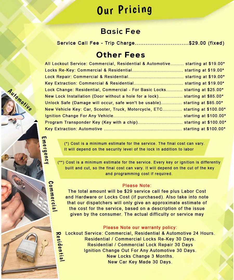 Safe Key Locksmith Service Raleigh, NC 919-895-3012