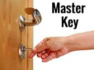Safe Key Locksmith Service Raleigh, NC 919-895-3012 Safe Key Locksmith Service Raleigh, NC 919-895-3012 - locksmith-7